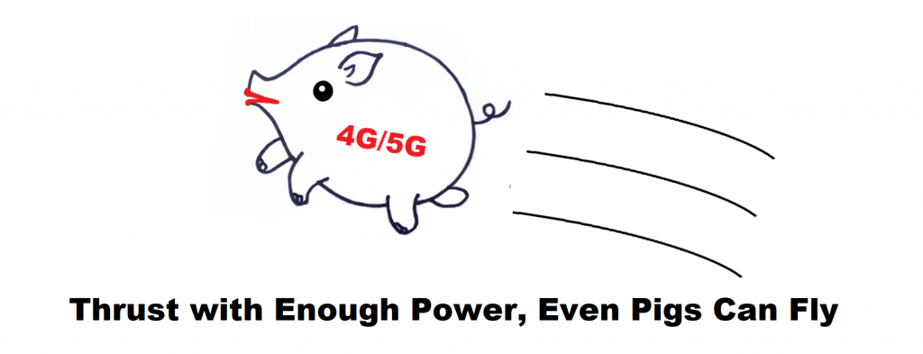 Reject Harmful 5G Wireless